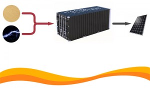 Солнечные панели из песка начали производить в Люксембурге