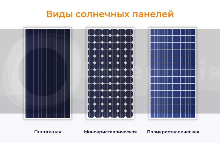 Сравнительный обзор видов солнечных батарей: монокристаллические, поликристаллические, аморфные