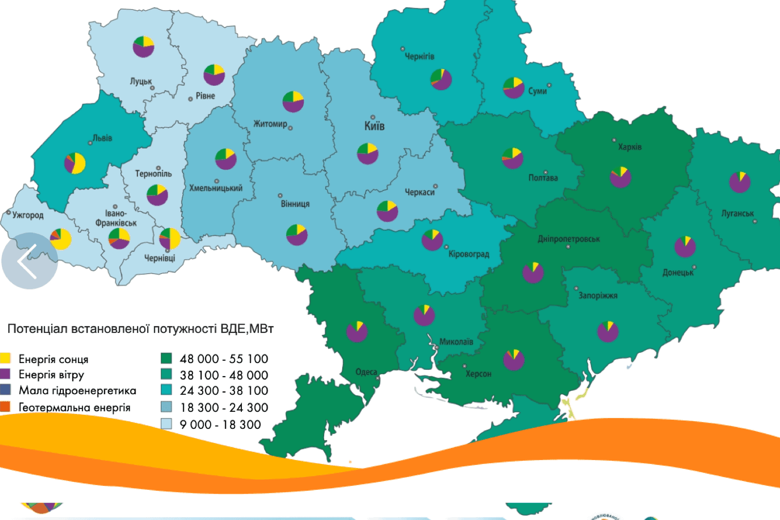 «Зеленый» водород привлечет в Украину более €100 млрд