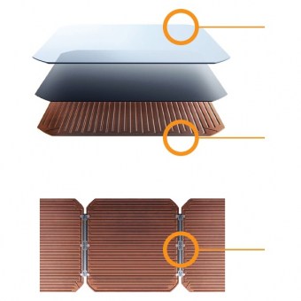 Купить Солнечная панель SunPower MAX3-395-RES с гарантией от производителя