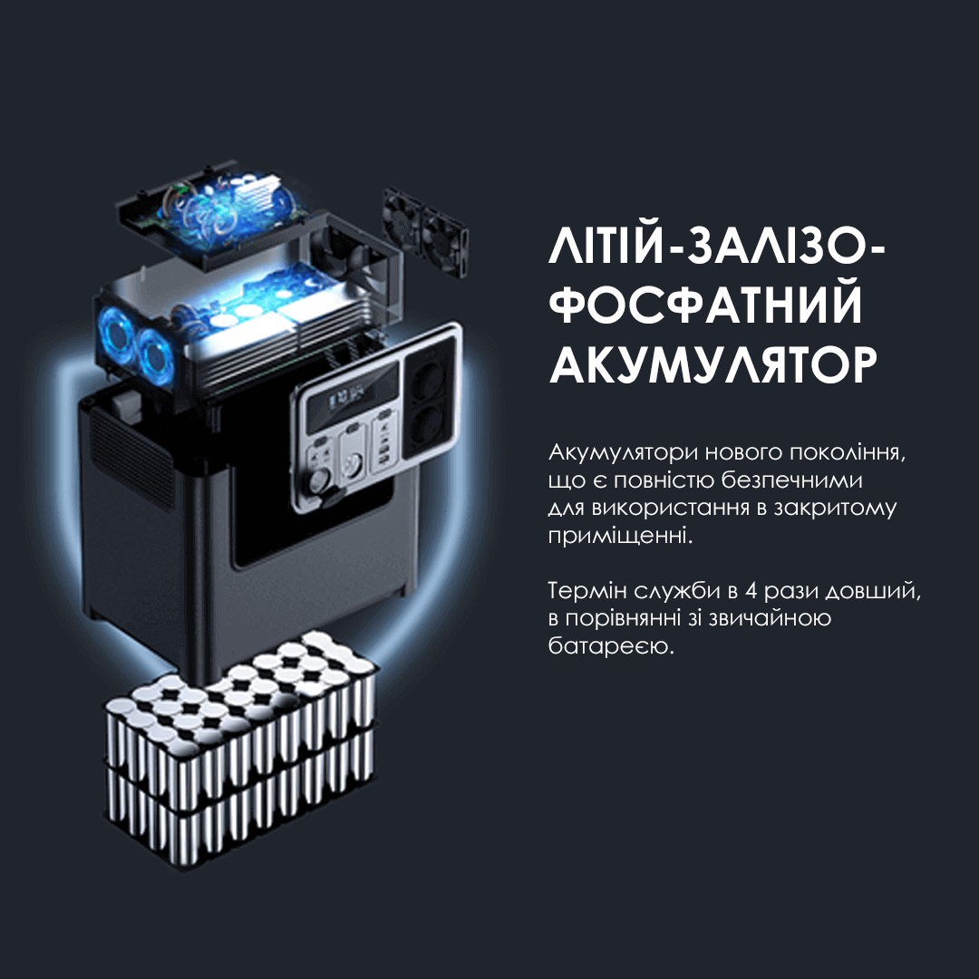 Як вибрати акумулятори для сонячних батарей?